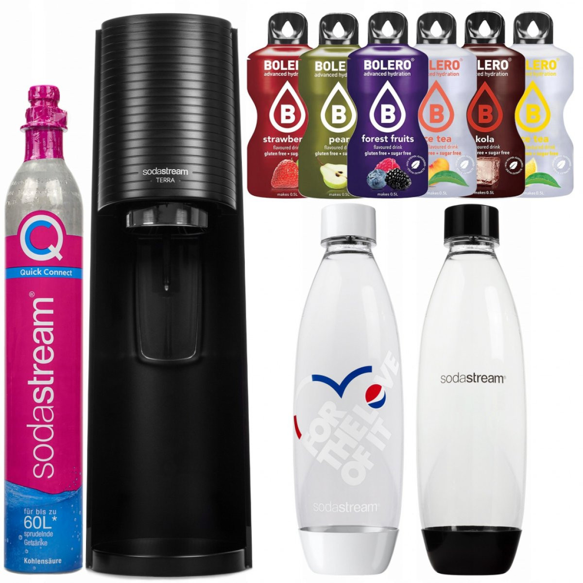 Terra Black producer SODASTREAM